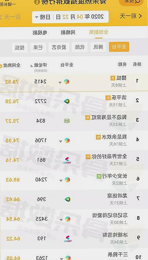 最新动态：91🍆🍑🔞❌❌❌一起草wwwcom91安装包下载现状分析