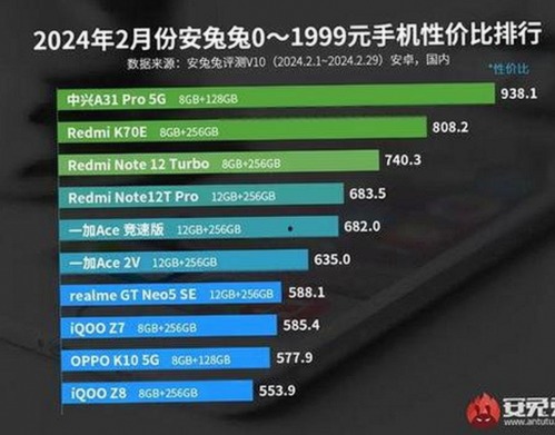 阳江市关注：A片官方版免费版引发讨论与变化