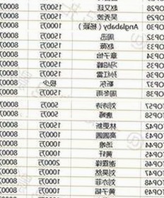 揭秘毕节市用户热议的茄子视频官方版，了解最新使用动态