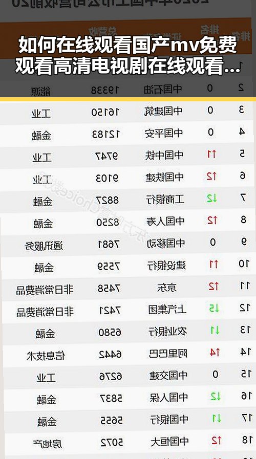 如何在线观看国产mv免费观看高清电视剧在线观看官方版？详细指南