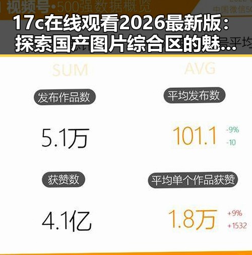 17c在线观看2026最新版:探索国产图片综合区的魅力与未来