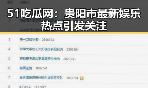 51吃瓜网：贵阳市最新娱乐热点引发关注
