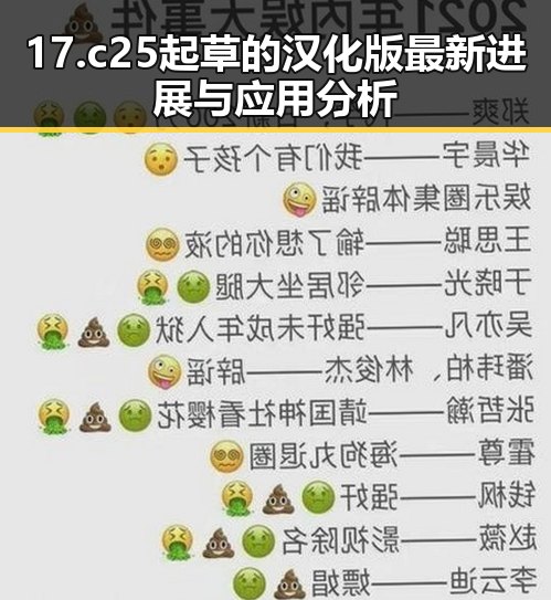 17.c25起草的汉化版最新进展与应用分析