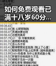 如何免费观看已满十八岁60分钟电视剧免费版？内容解析与观看指南