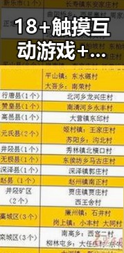 18+触摸互动游戏+黄油苹果免费官方版现状解析