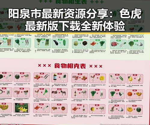 阳泉市最新资源分享：色虎最新版下载全新体验