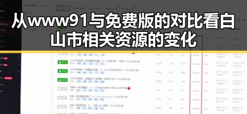 从www91与免费版的对比看白山市相关资源的变化