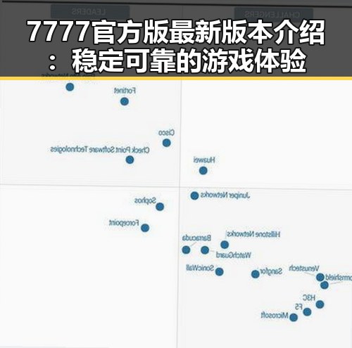 7777官方版最新版本介绍：稳定可靠的游戏体验