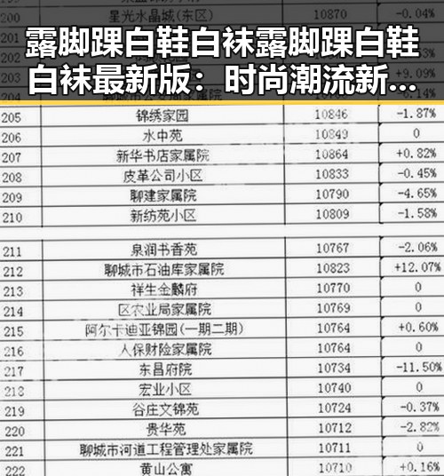露脚踝白鞋白袜露脚踝白鞋白袜最新版：时尚潮流新宠揭秘