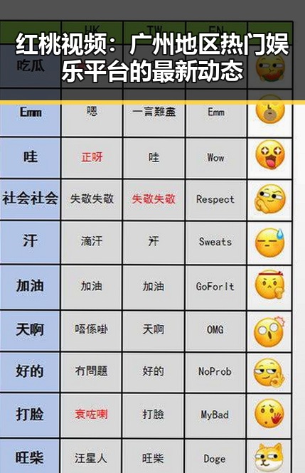 红桃视频:广州地区热门娱乐平台的最新动态