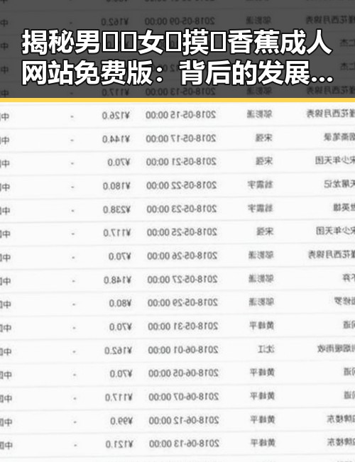 揭秘男🍌❌女🍑摸🐻香蕉成人网站免费版：背后的发展与趋势