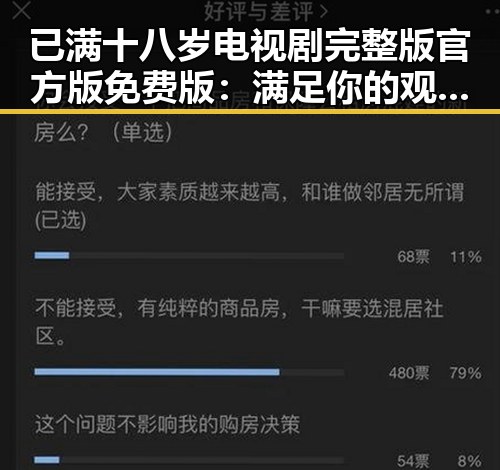 已满十八岁电视剧完整版官方版免费版:满足你的观看需求